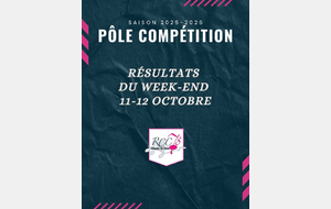 Pôle compétition - Résultats du week-end 11-12 octobre 2025