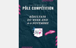 Résultats du week-end – 8 &amp; 9 novembre 🏉