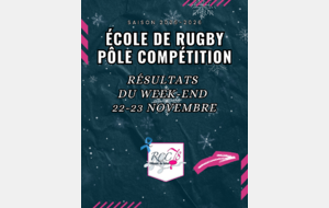 📅 Résultats du week-end – 22 &amp; 23 novembre