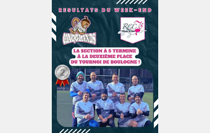 ⚠️ Résultats du week-end – 10 &amp; 11 janvier 2026 ⚠️