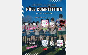 📊 Résultats du week-end – RCC78 🏉