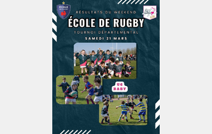📅🏉 Résultats du samedi 21 mars