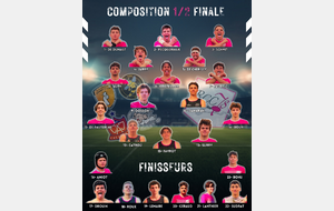 🔥🏉 DEMI-FINALE RÉGIONALE 1 🏉🔥