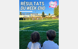 🏉🔥 RÉSULTATS DU WEEK-END – PÔLE COMPÉTITION