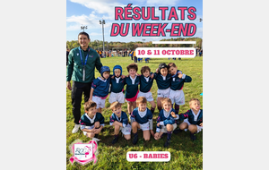 🏉🔥 RÉSULTATS DU WEEK-END – 10 &amp; 11 OCTOBRE !