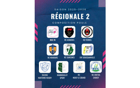 Senior - Régionale 2 - Composition de la poule