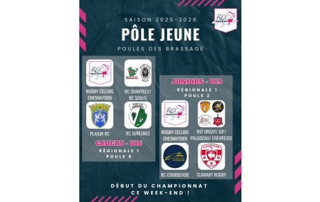 Pôle Jeune - Composition poule de brassage 