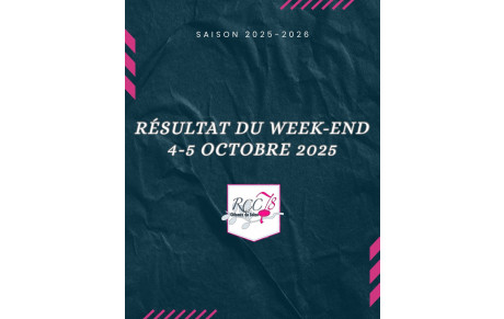 🏉Résultats du week-end 4-5 Octobre 2025🏉