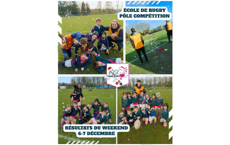 📅 Résumé du week-end – 6 &amp; 7 décembre