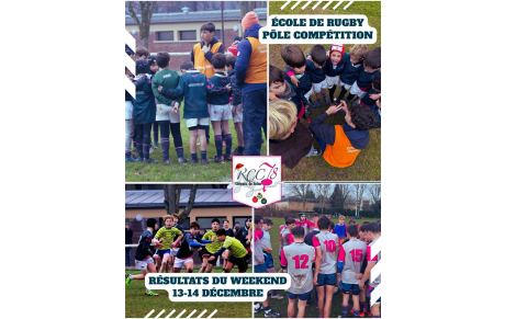 📅 Résultats du week-end – 13 &amp; 14 décembre 2025