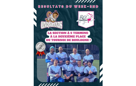 ⚠️ Résultats du week-end – 10 &amp; 11 janvier 2026 ⚠️