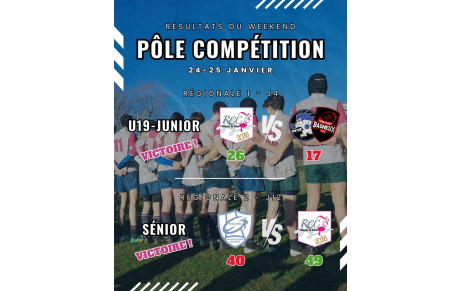📊 Résultats du week-end – RCC78 🏉