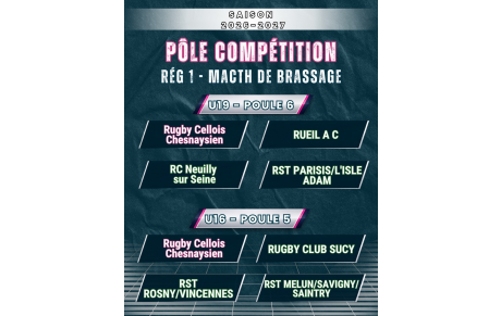 🏉 PÔLE COMPÉTITION – LES POULES DE BRASSAGE SONT CONNUES ! 🐗🦁